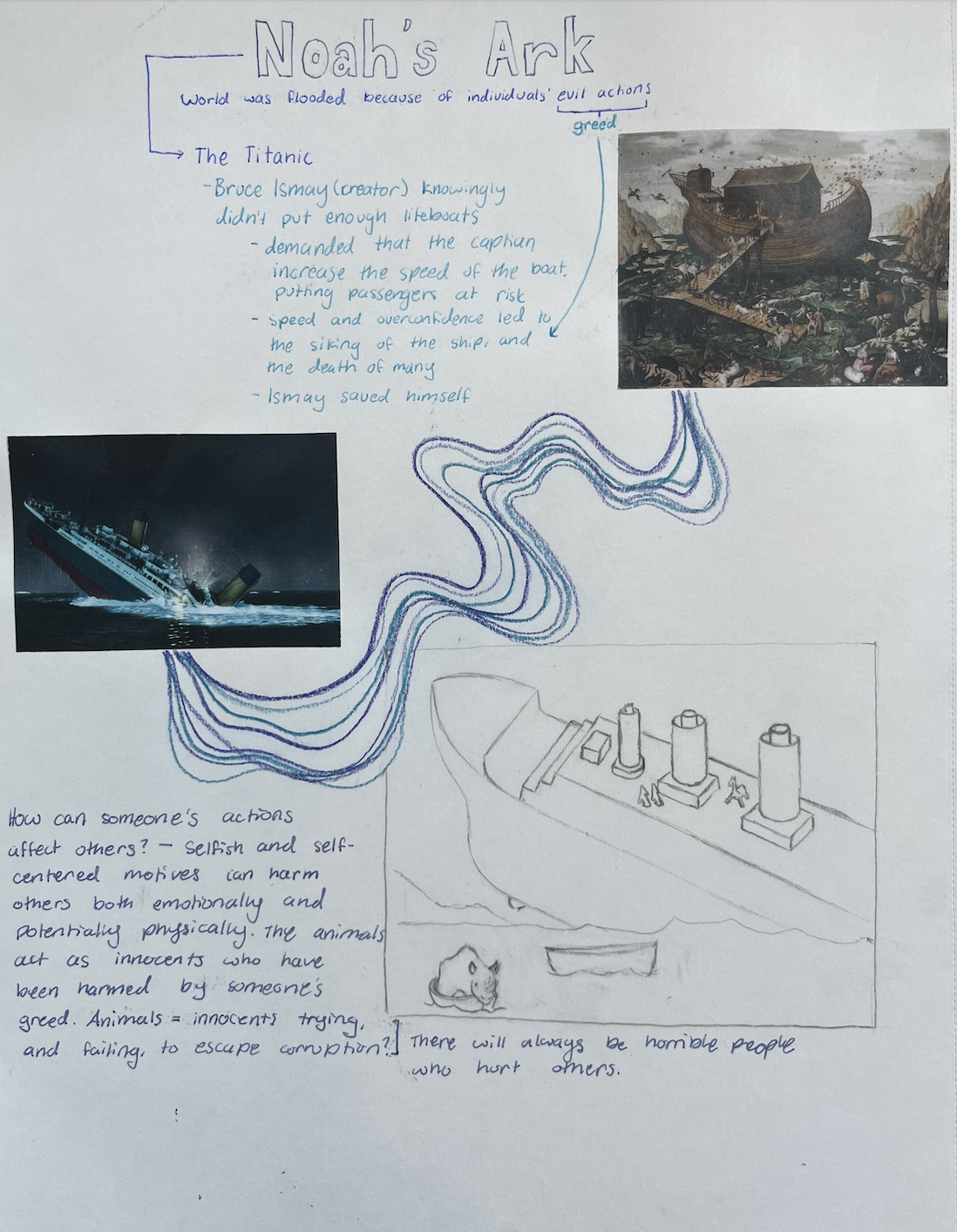 Titanic Sketchbook — Titanic series